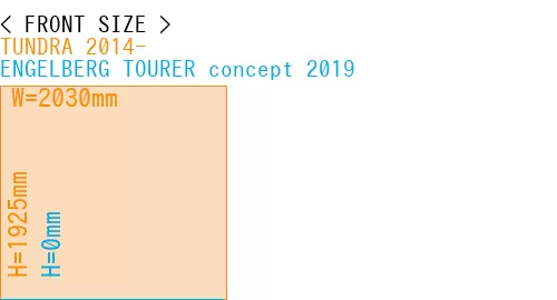 #TUNDRA 2014- + ENGELBERG TOURER concept 2019